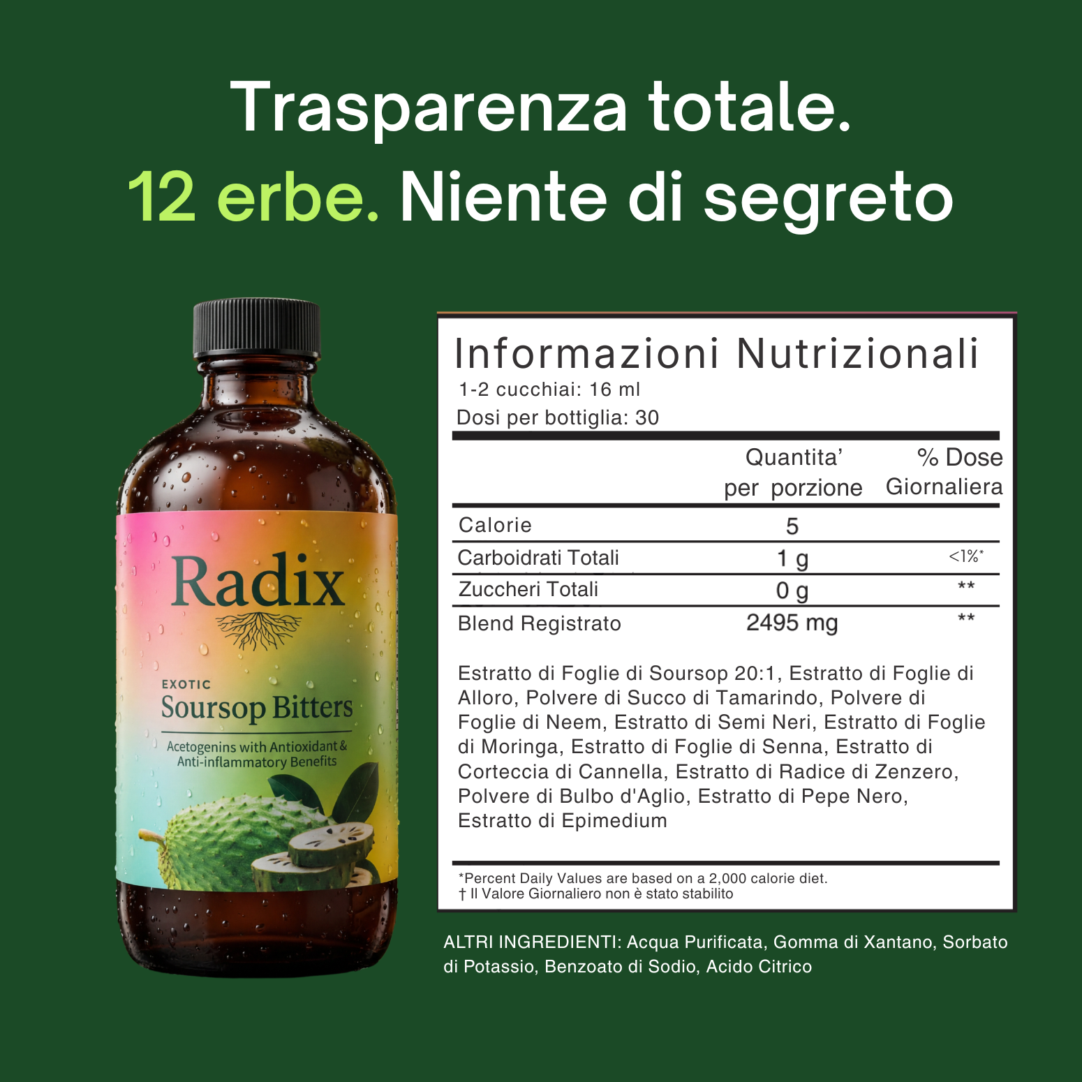 Radix - Soursop Bitters
