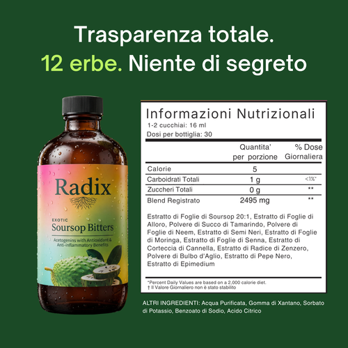 Radix - Soursop Bitter