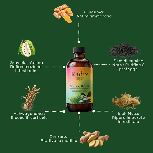 Radix - Soursop Bitter
